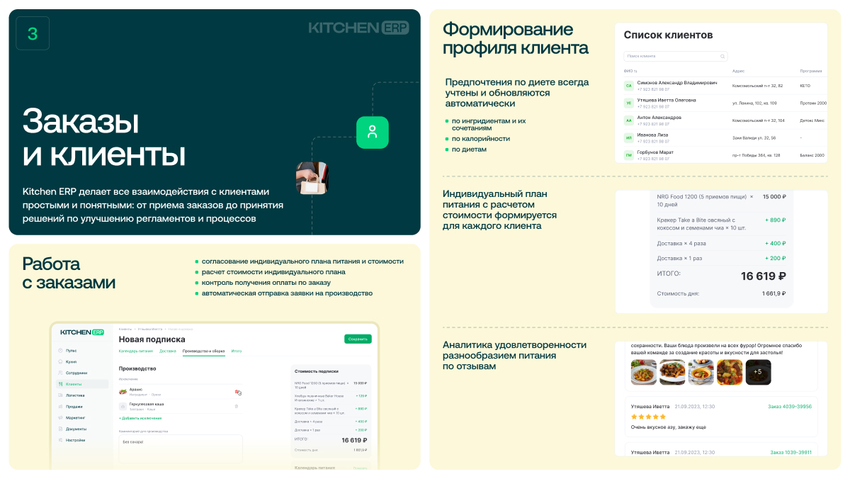 Как мы трансформировали бизнес дарк-китчен, создав новую фудтех платформу