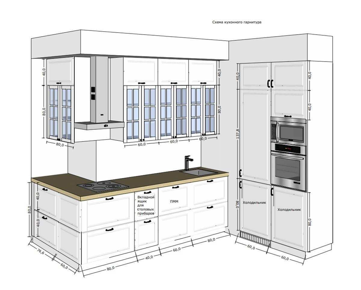 Проекты кухонных гарнитуров с размерами