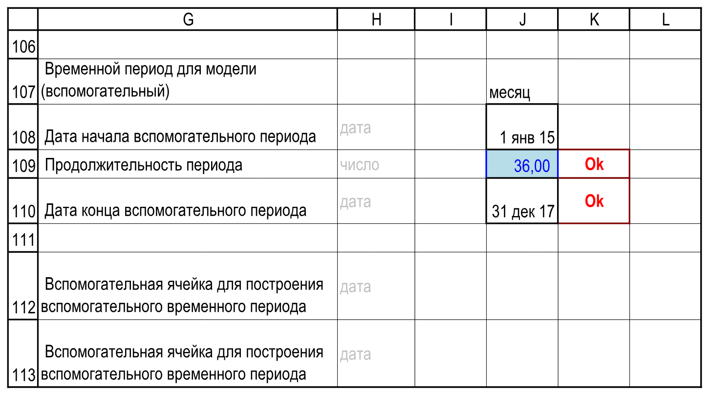 Вспомогательный месячный ряд из 36 периодов заканчивается 31 декабря 2017