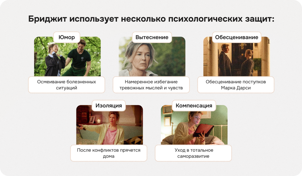 психология бриджит джонс