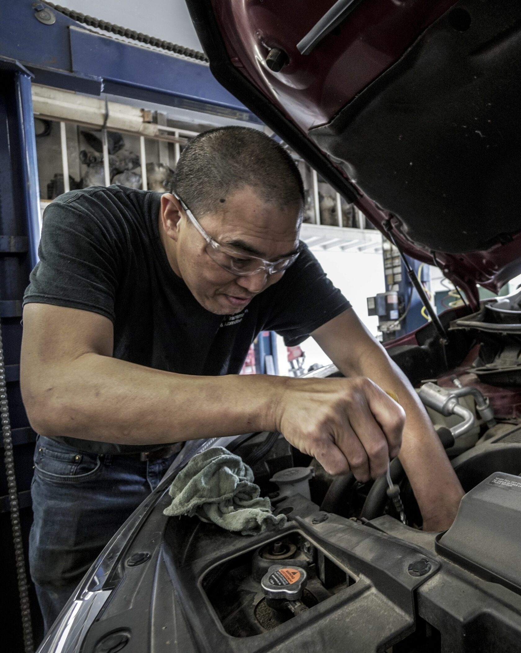 Правильное использование бизнес-инструментов