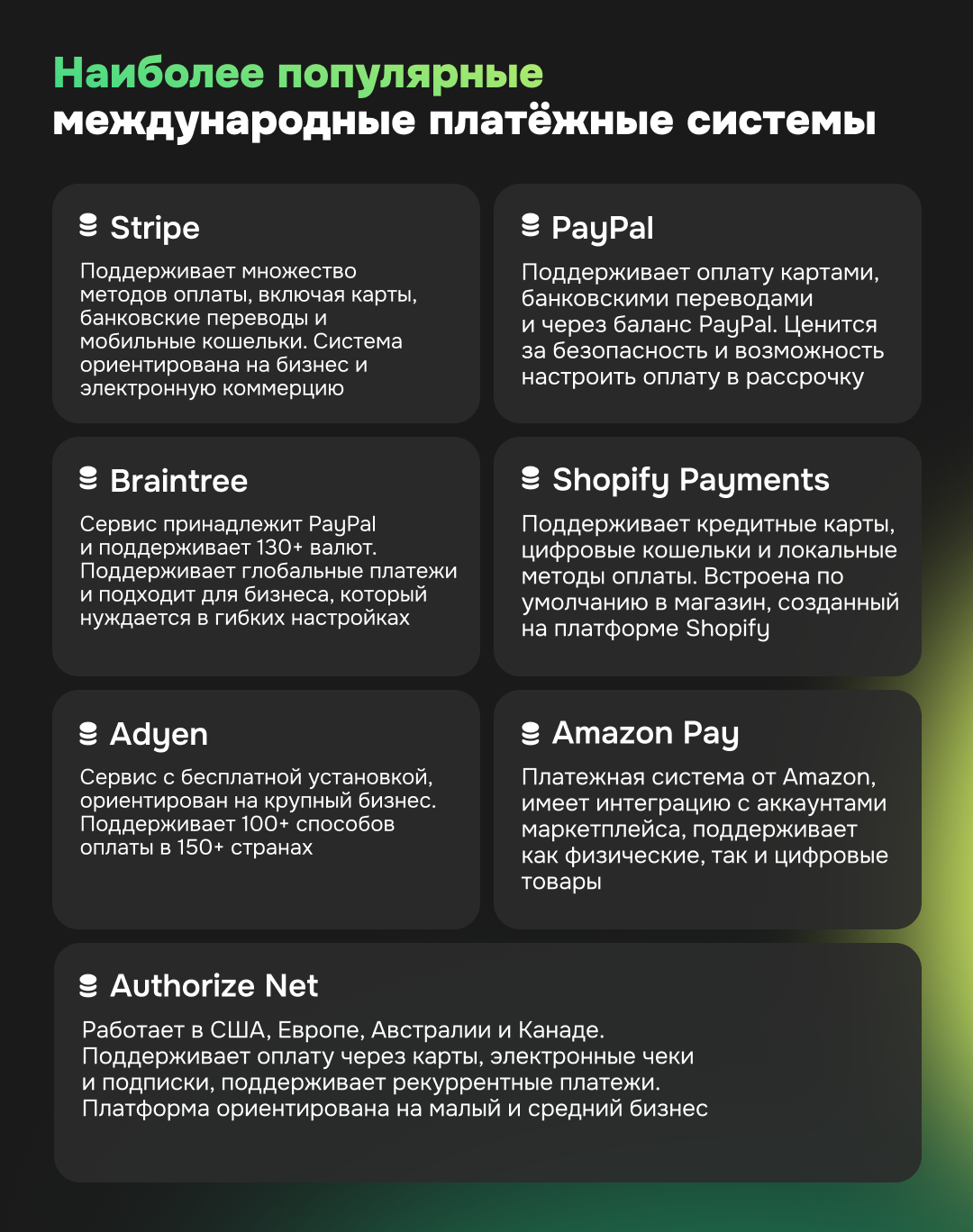 Наиболее популярные международные платежные системы - фото