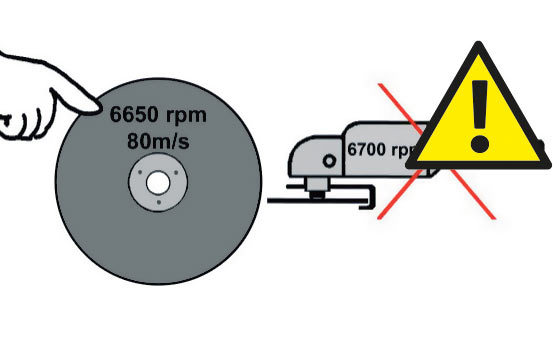 Не использовать диск, скорость которой ниже скорости, указанной на машине.