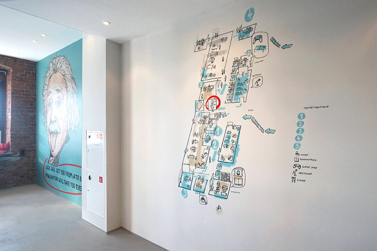 Креативная схема