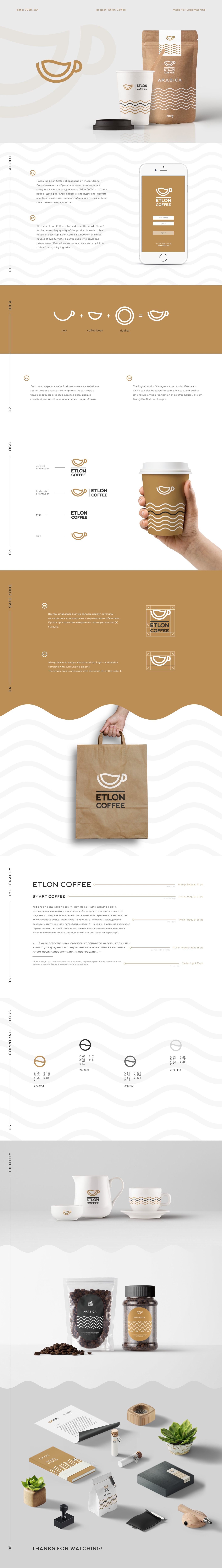 Etlon Coffee