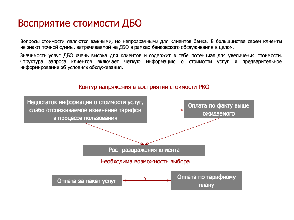 Расшифровка фокус группы образец