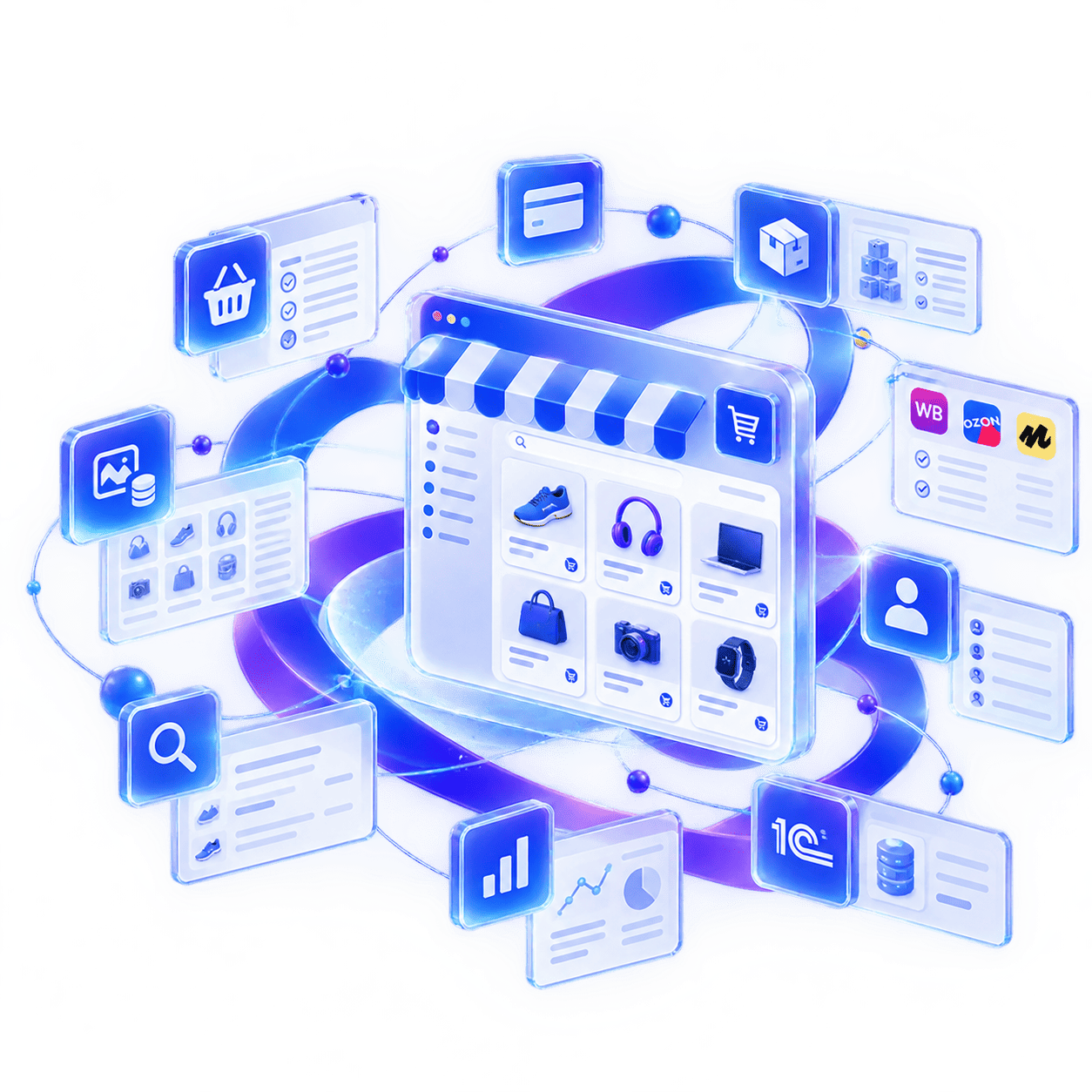 Экосистема Compo B2C Ecom: интернет-магазин в центре и связанные с ним каталог, медиа, поиск, оплата, склад, маркетплейсы, аналитика и 1С