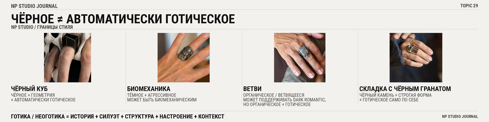 Чёрное не равно автоматически готическое — Black Cube, Biomechanics, Branches и Fold with Black Garnet как границы стиля
