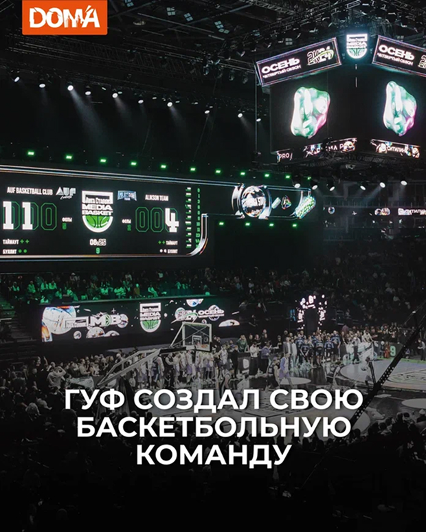 Баскетбольная команда Гуфа