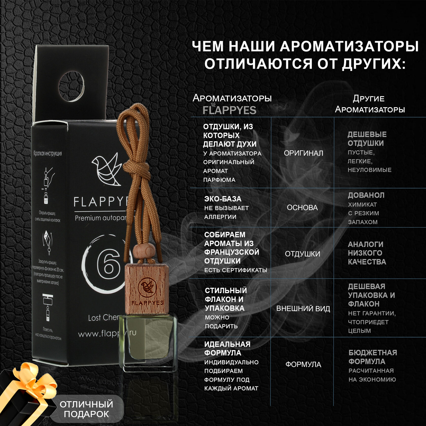 Ароматизаторы для автомобиля и дома FLAPPYES