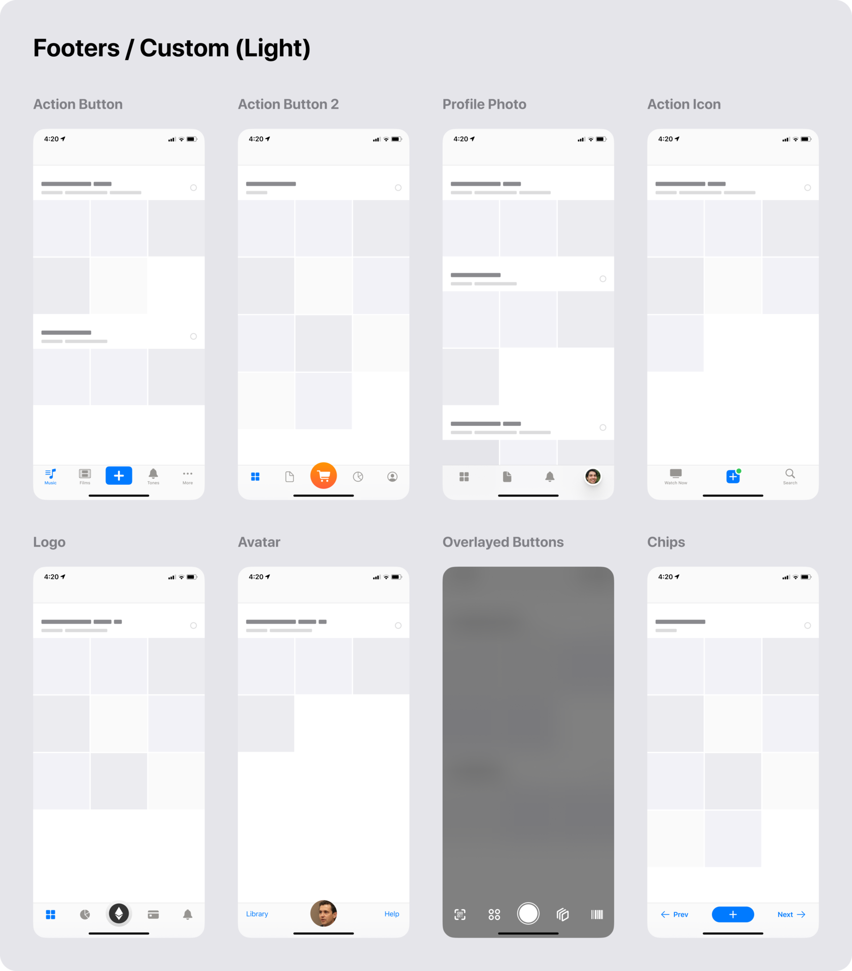 iOS templates for Figma - Design system UI kit