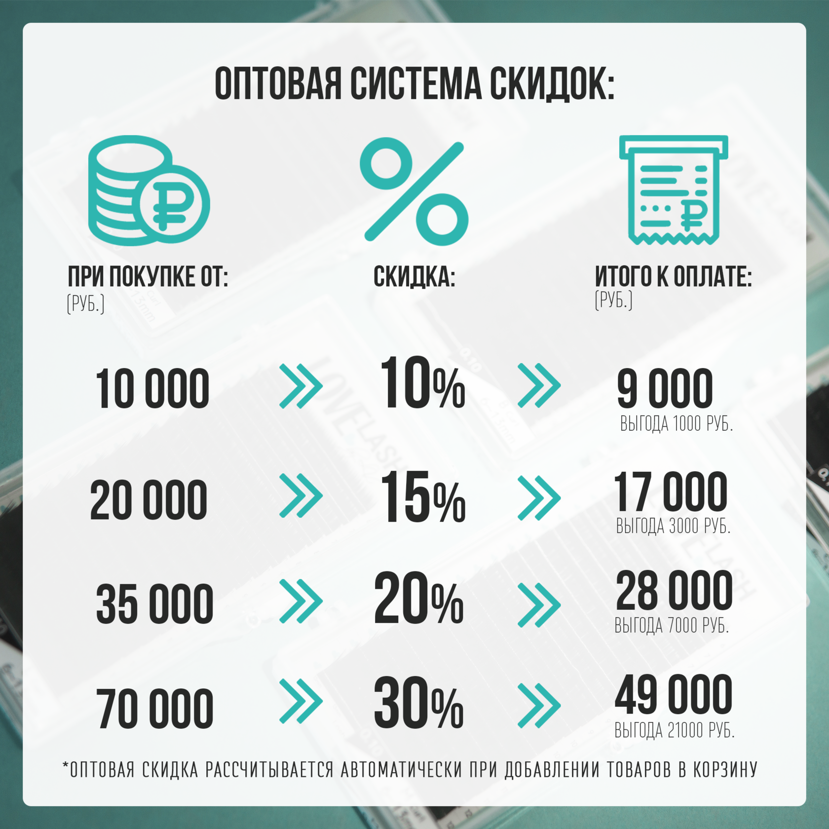 РЕСНИЦЫ ОПТОМ LOVELASH