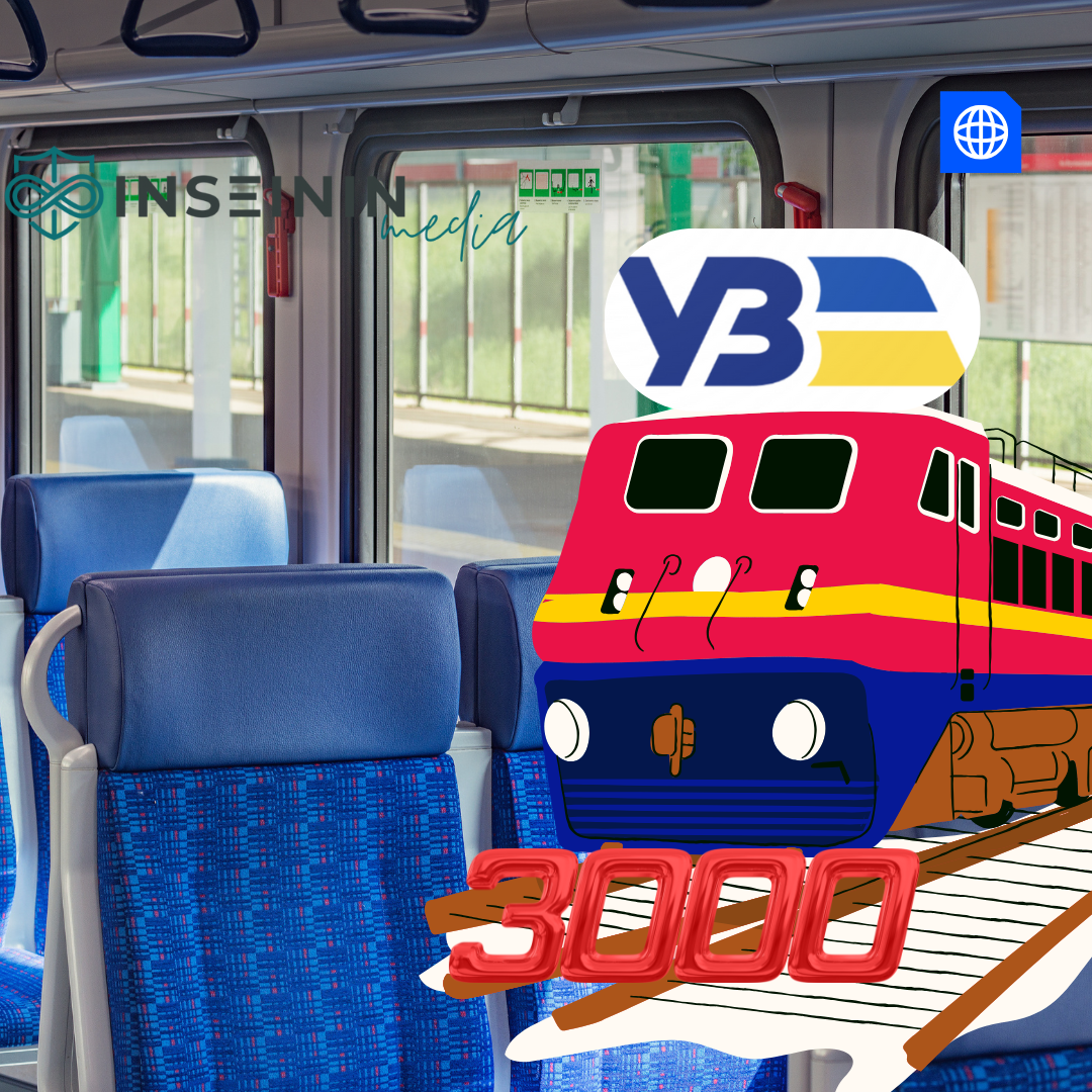 Як безкоштовно проїхати 3000 км Укрзалізниці?