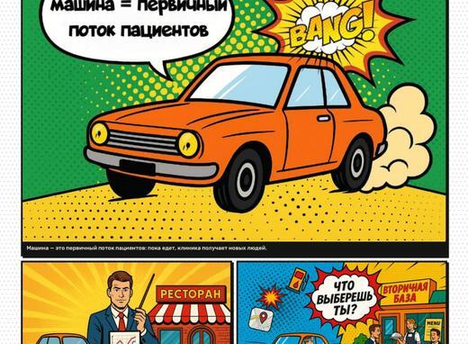 Кадры 1-4: машина и заправка