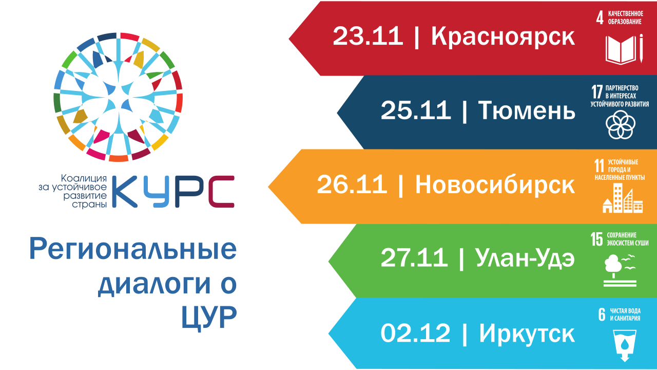 Цур 6. 17 Целей устойчивого развития ООН. Цели устойчивого развития до 2030. Цели устойчивого развития на период до 2030 года. Цели устойчивого развития ООН 2015-2030.