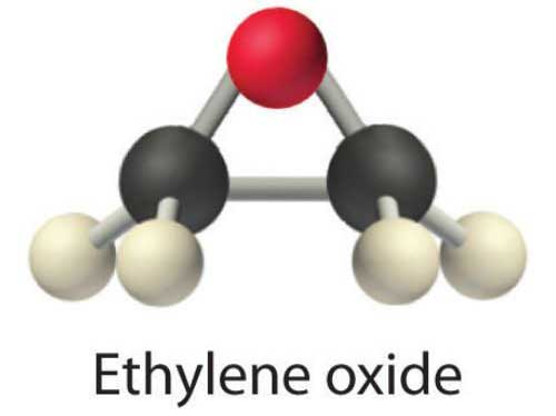 Ethylene Oxide Scrubber: Design, Effectiveness, Cost