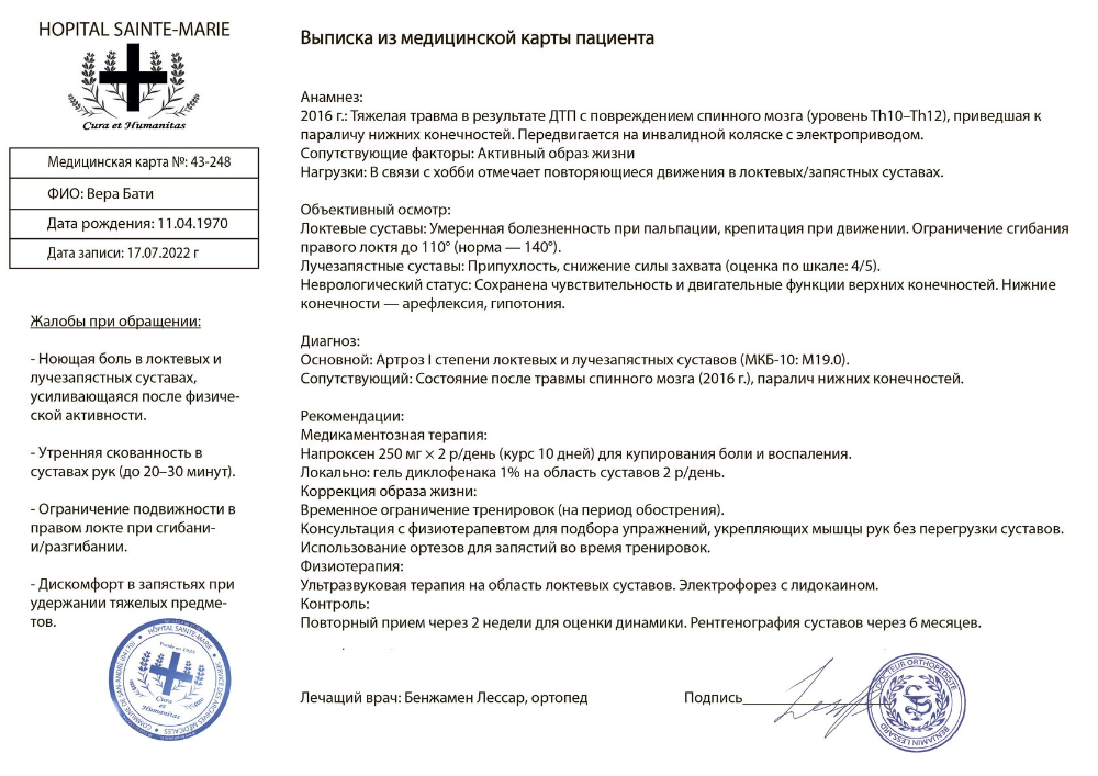 Карта тети Веры