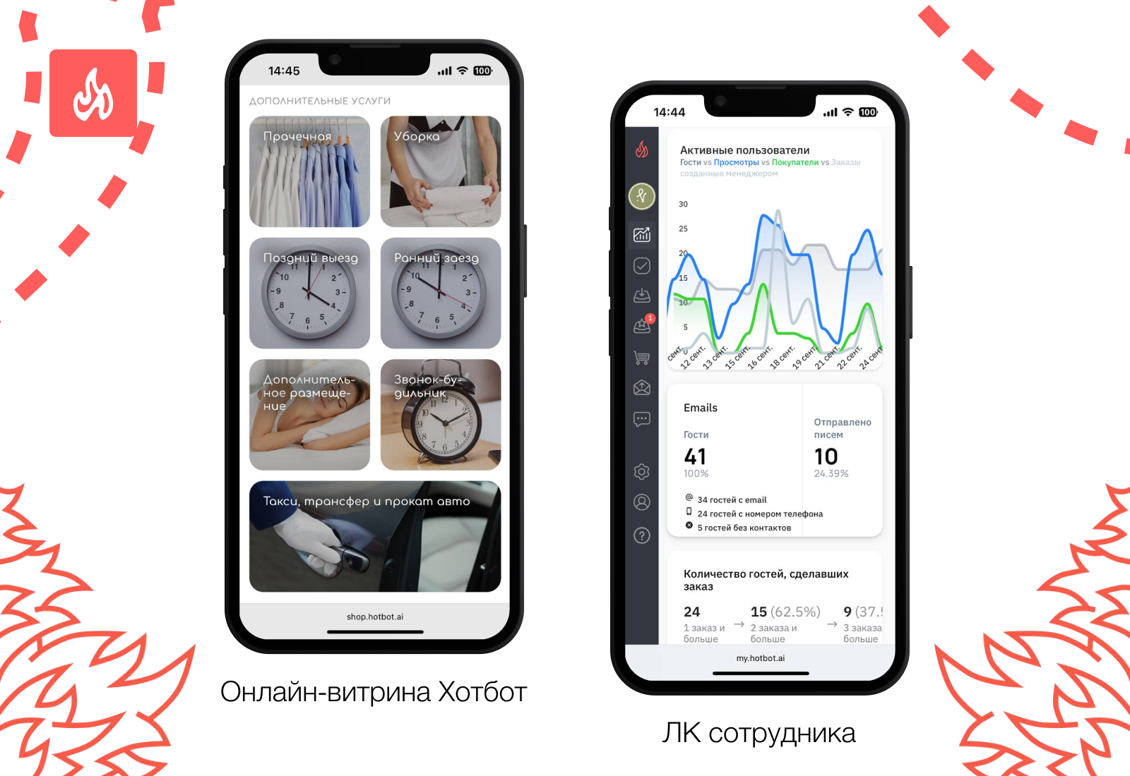 ЛК сотрудника Хотбот