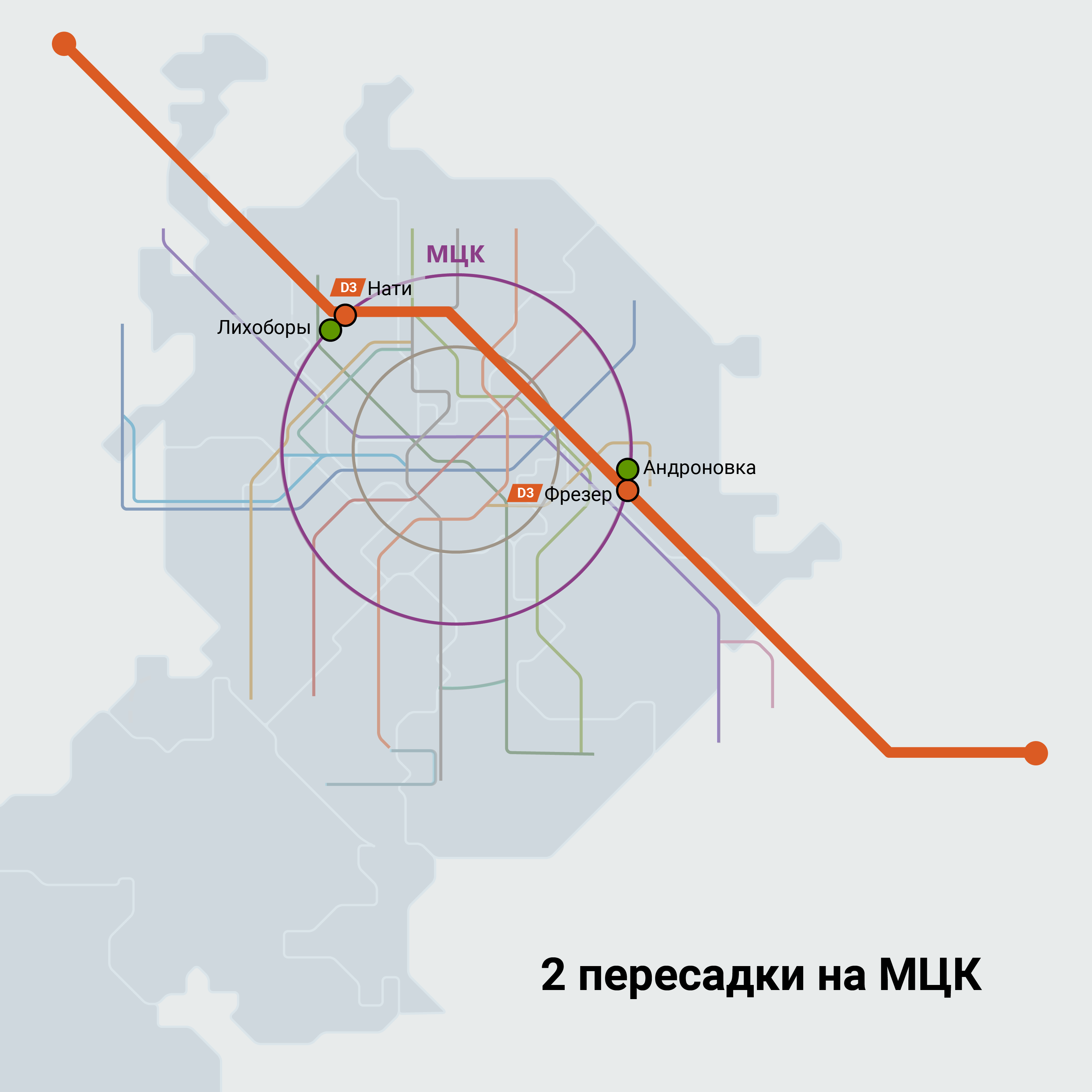 Центральный диаметр. МЦД 2022. Московские центральные диаметры МЦД схема. Нижегородские центральные диаметры. Московский диаметр 2.