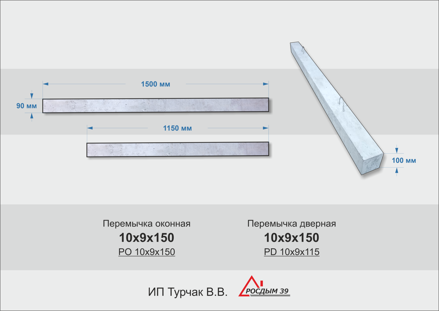 Размеры дверной перемычки