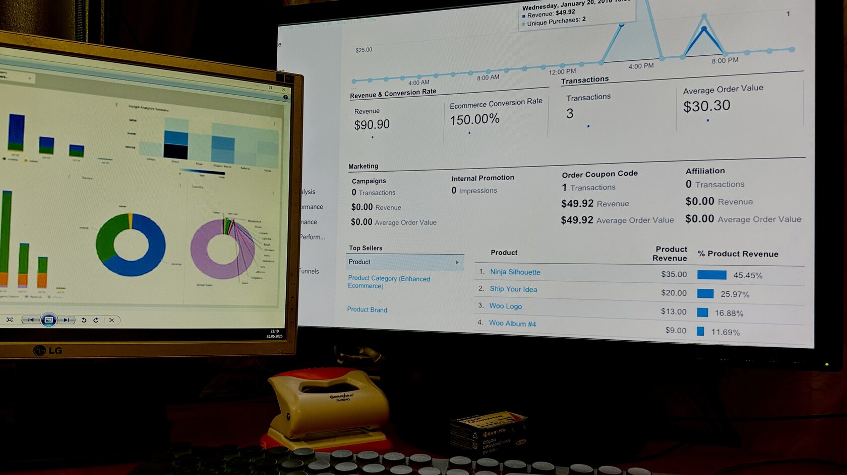 HVAC Business Plan with All details