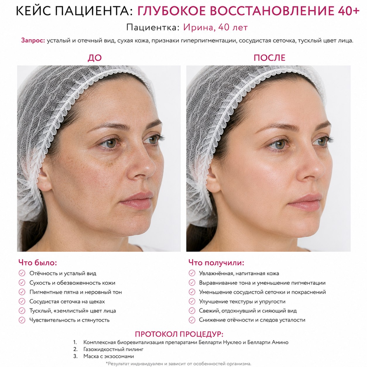 Кейс пациента до и после
