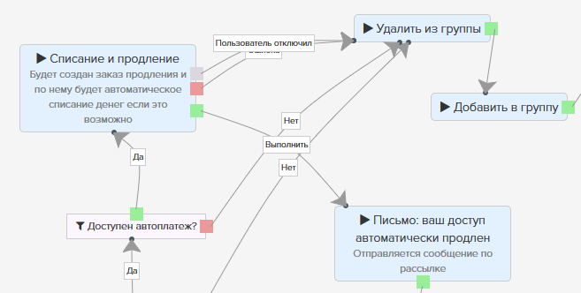 Нельзя подключить