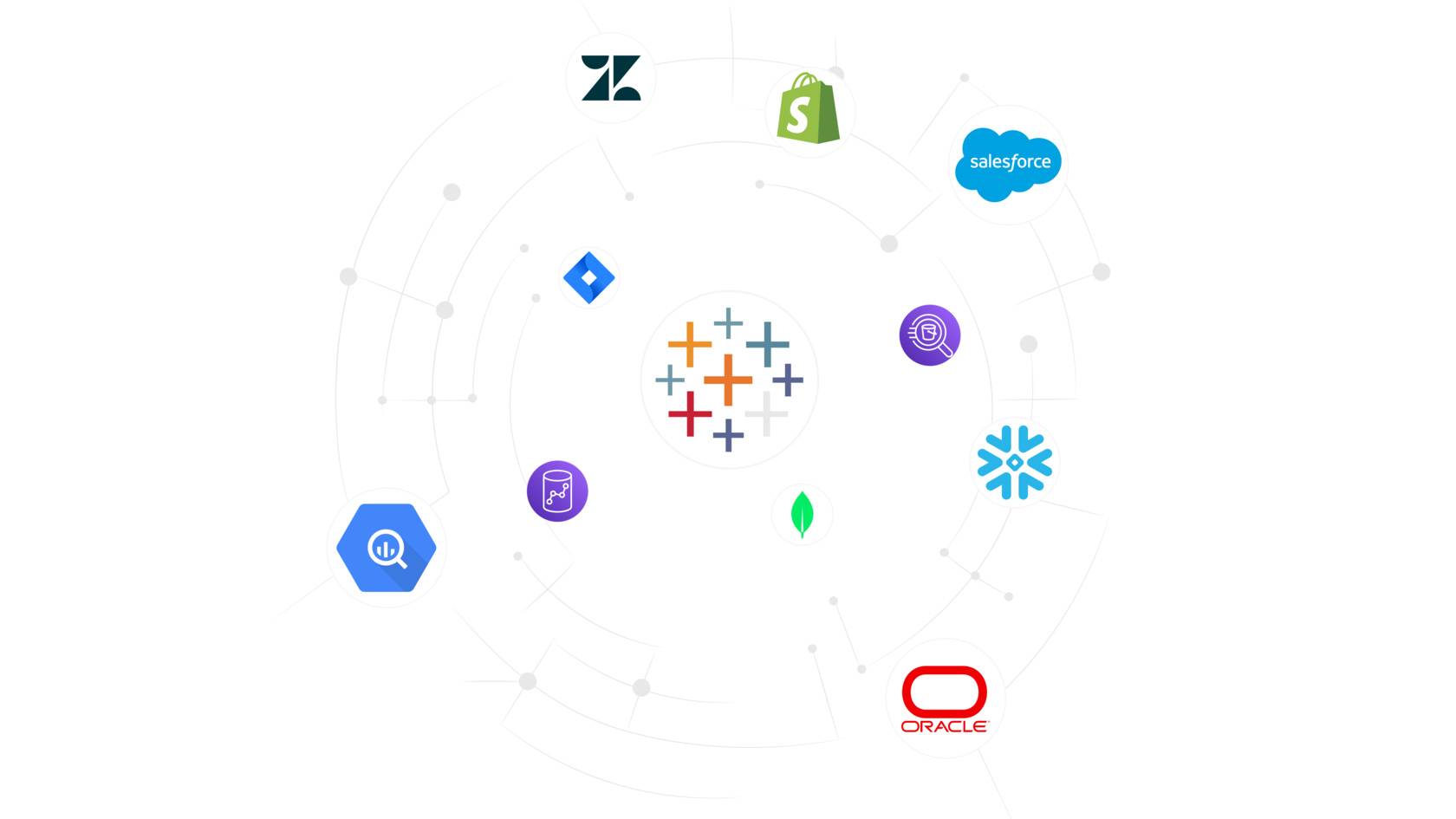 Tableau Connectors Overview + Tableau Native & ThirdParty Data