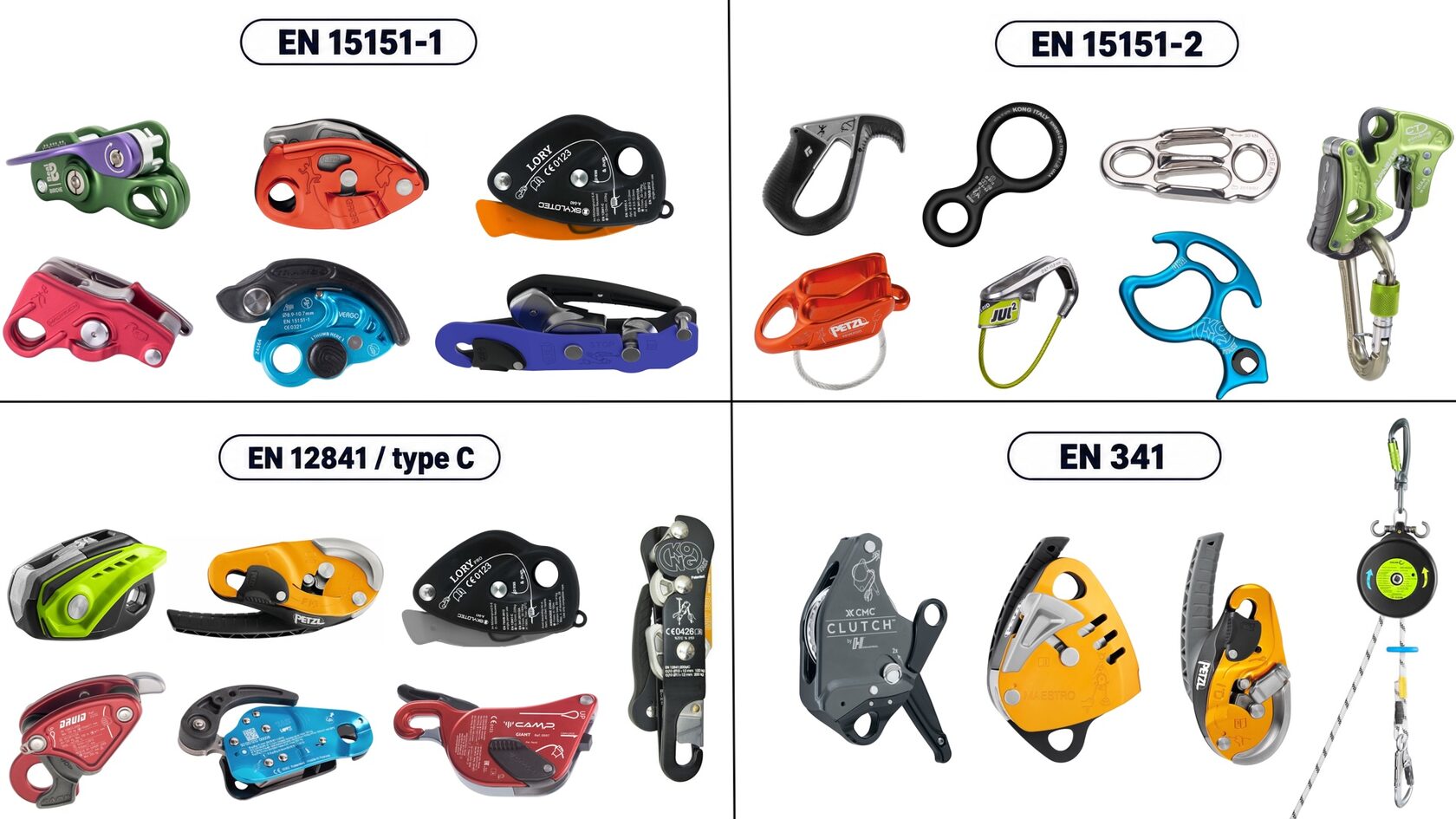 Rope descender types