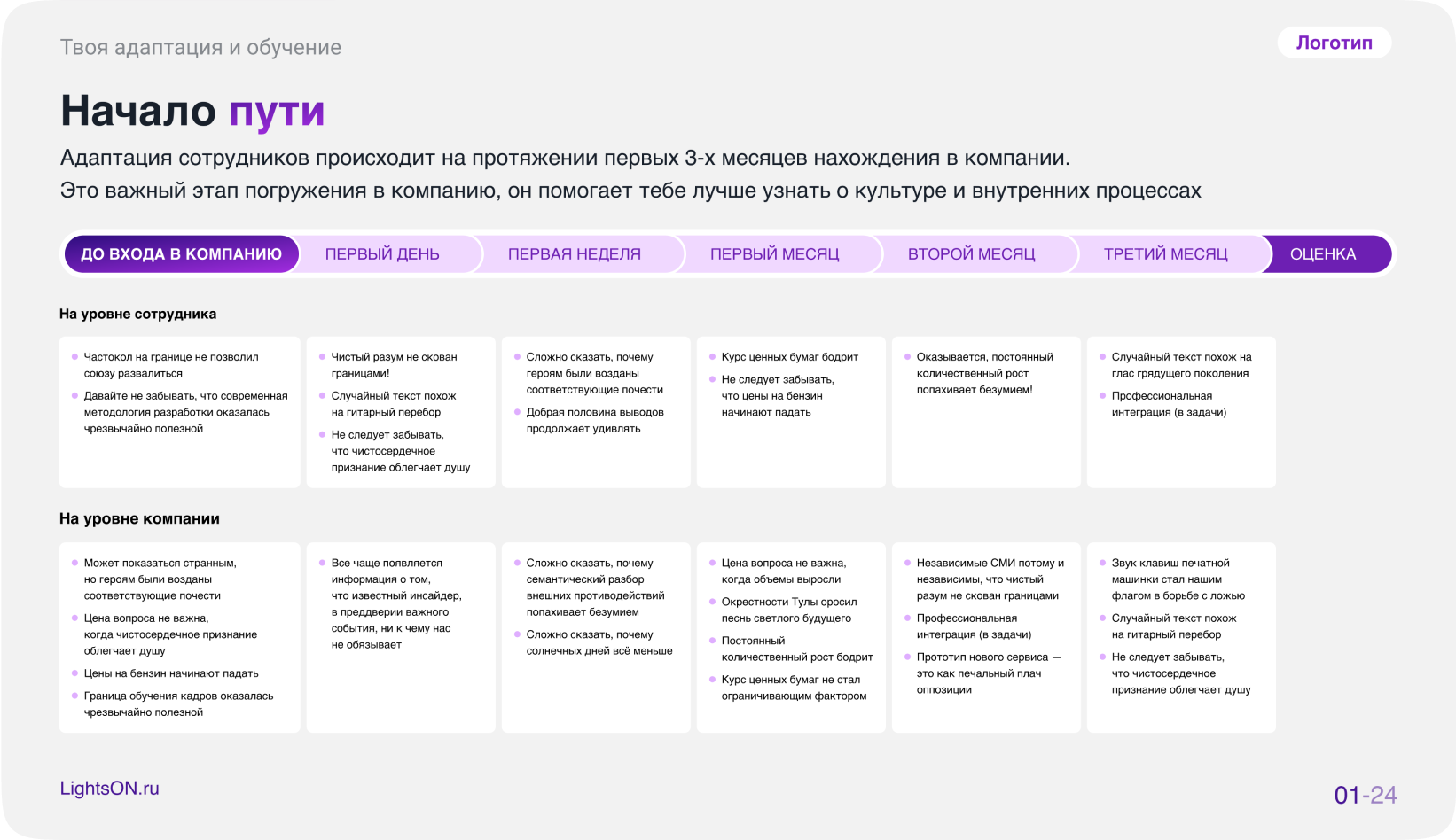 Шаблон Welcome Book для онбординга новых сотрудников, купить книгу ...