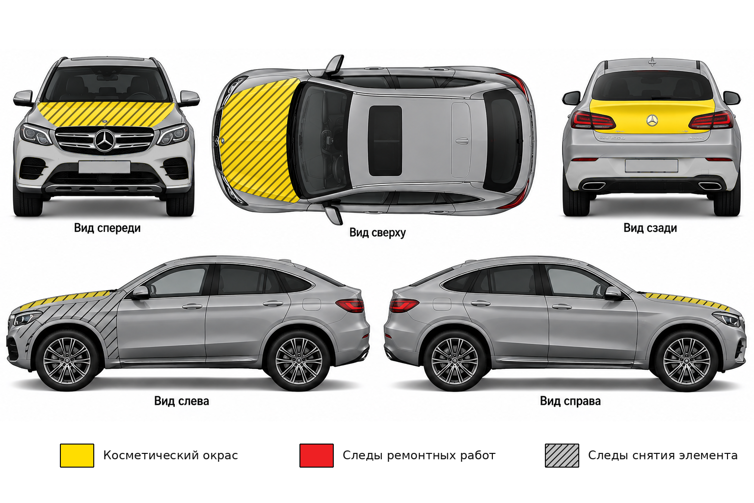 Карта состояния ЛКП кузова Mercedes-Benz GLC Coupe