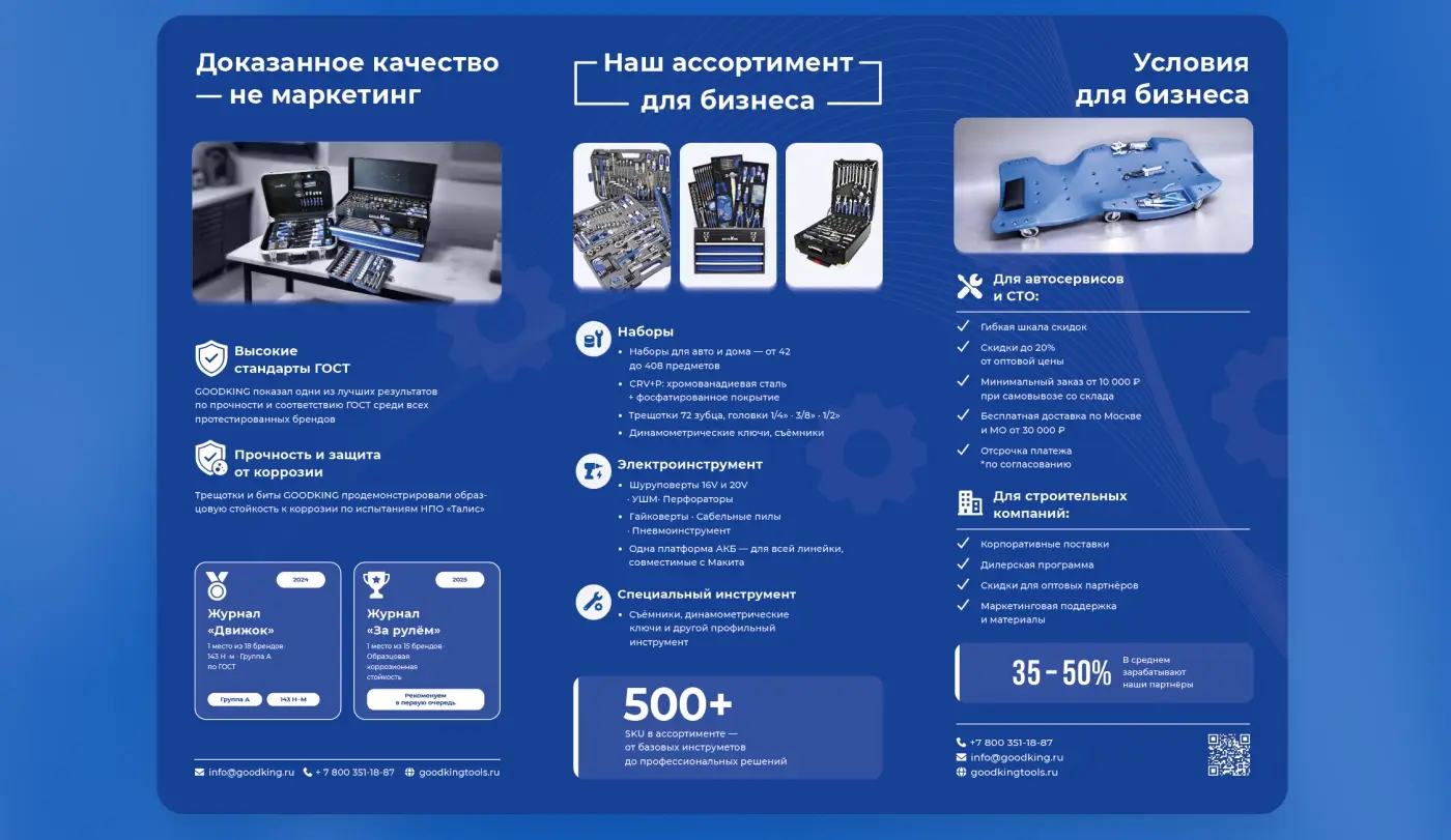 Ключевая механика выставки — акция «100 наборов»: эксклюзивное предложение для СТО и автосервисов с QR-регистрацией