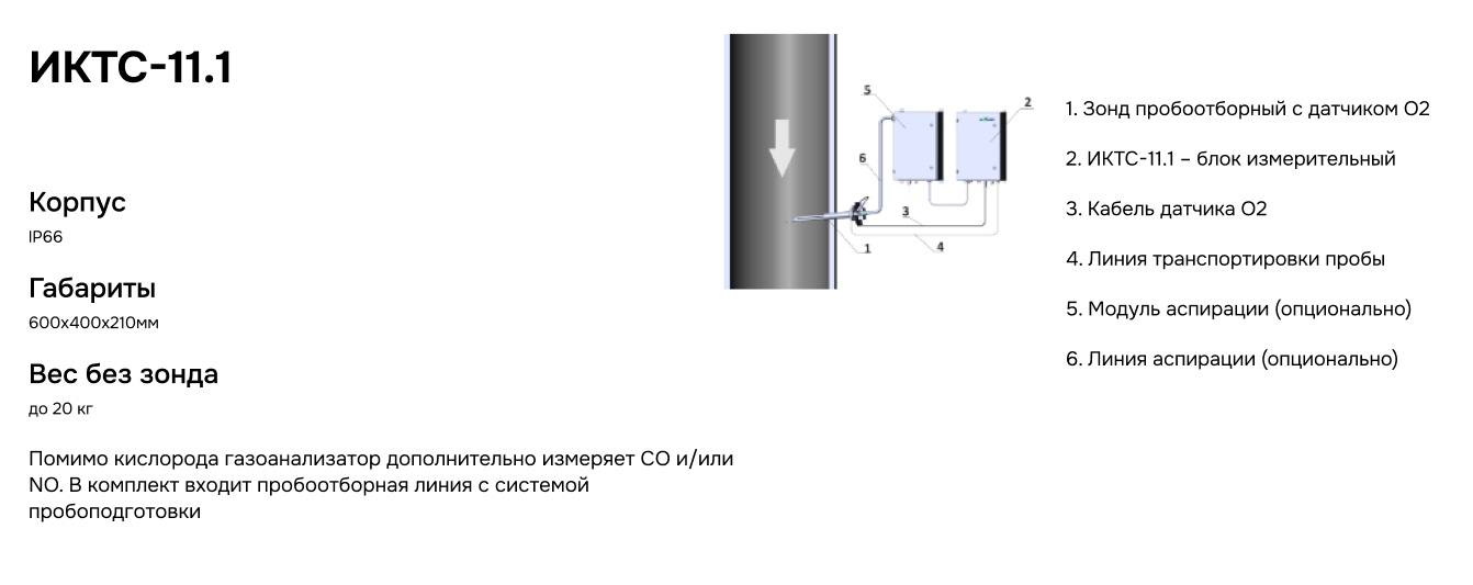 Схема монтажа ИКТС-11.1