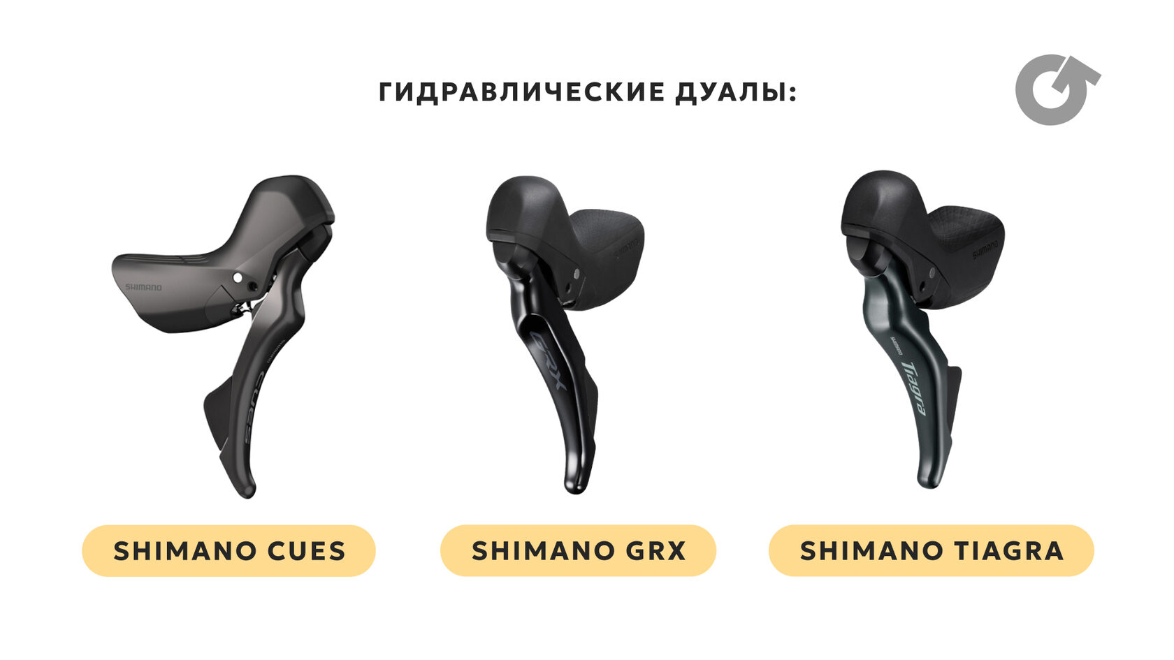 Гидравлические дуалы Shimano CUES в сравнении с дуалами GRX и Tiagra