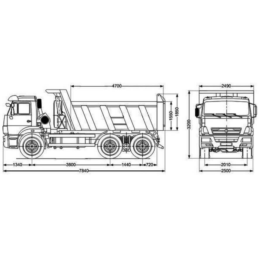Колея камаза. КАМАЗ 6520 габариты кузова. Габариты КАМАЗ 6520 самосвал. Габариты кузова КАМАЗ 6520 самосвал. Ширина кузова КАМАЗ 6520 самосвал.