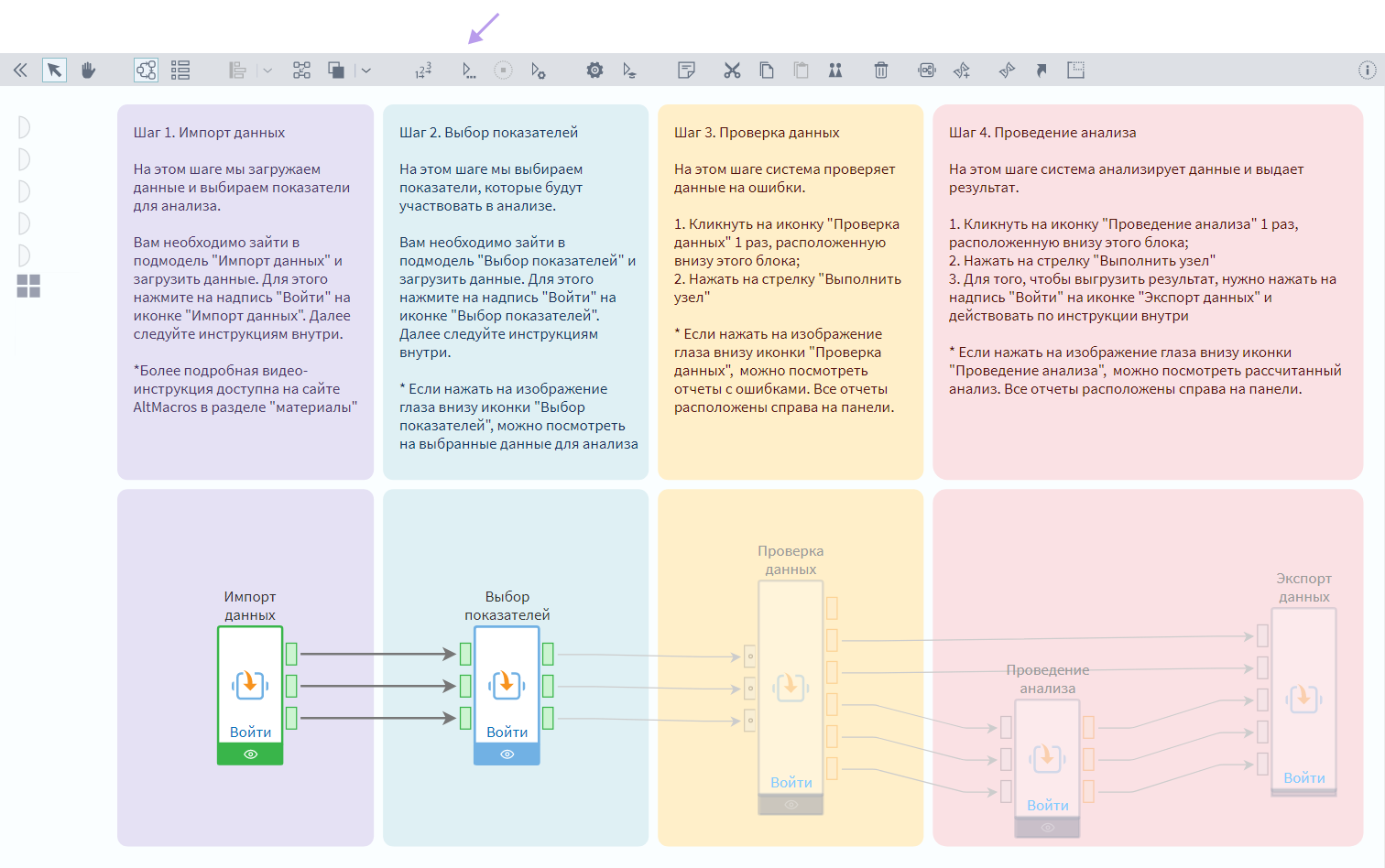 Для кого подходит аналитический ускоритель AltMacros