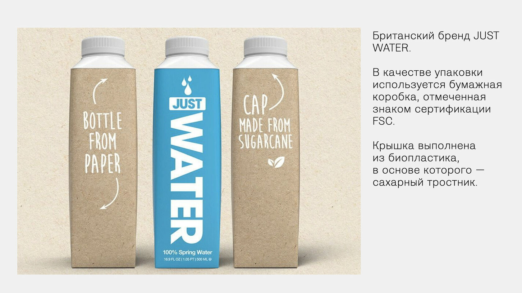 Молоко для исчезновения вода для суперсилы. Экологичная упаковка для воды. Биоразлагаемые упаковки для воды. Вода в картонной упаковке. Картонные бутылки для жидкости.