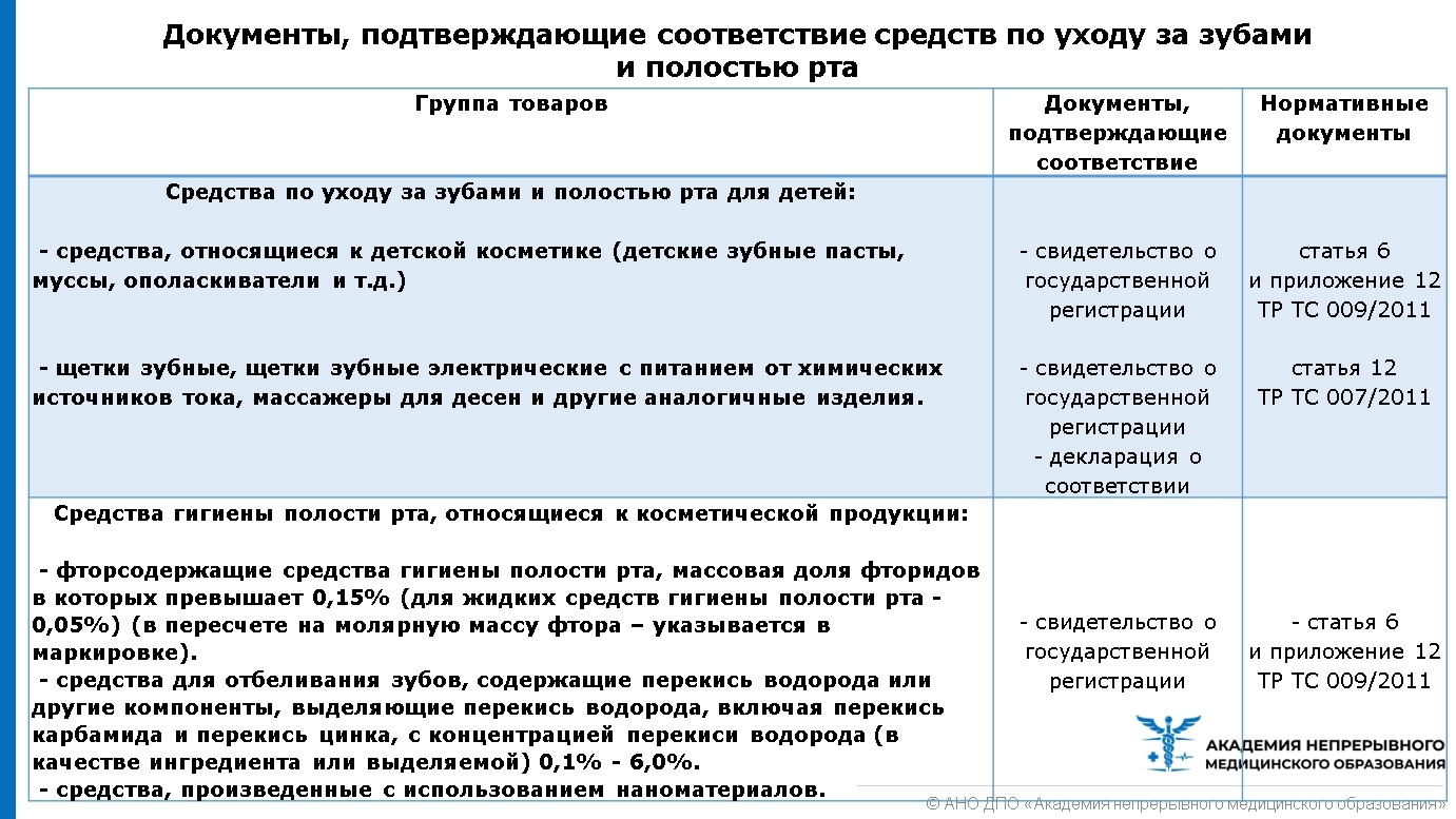 Личная гигиена, социальная защита, прочие товары и услуги \ КонсультантПлюс