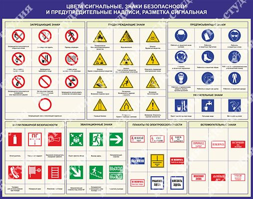 Знаки безопасности разметка сигнальная