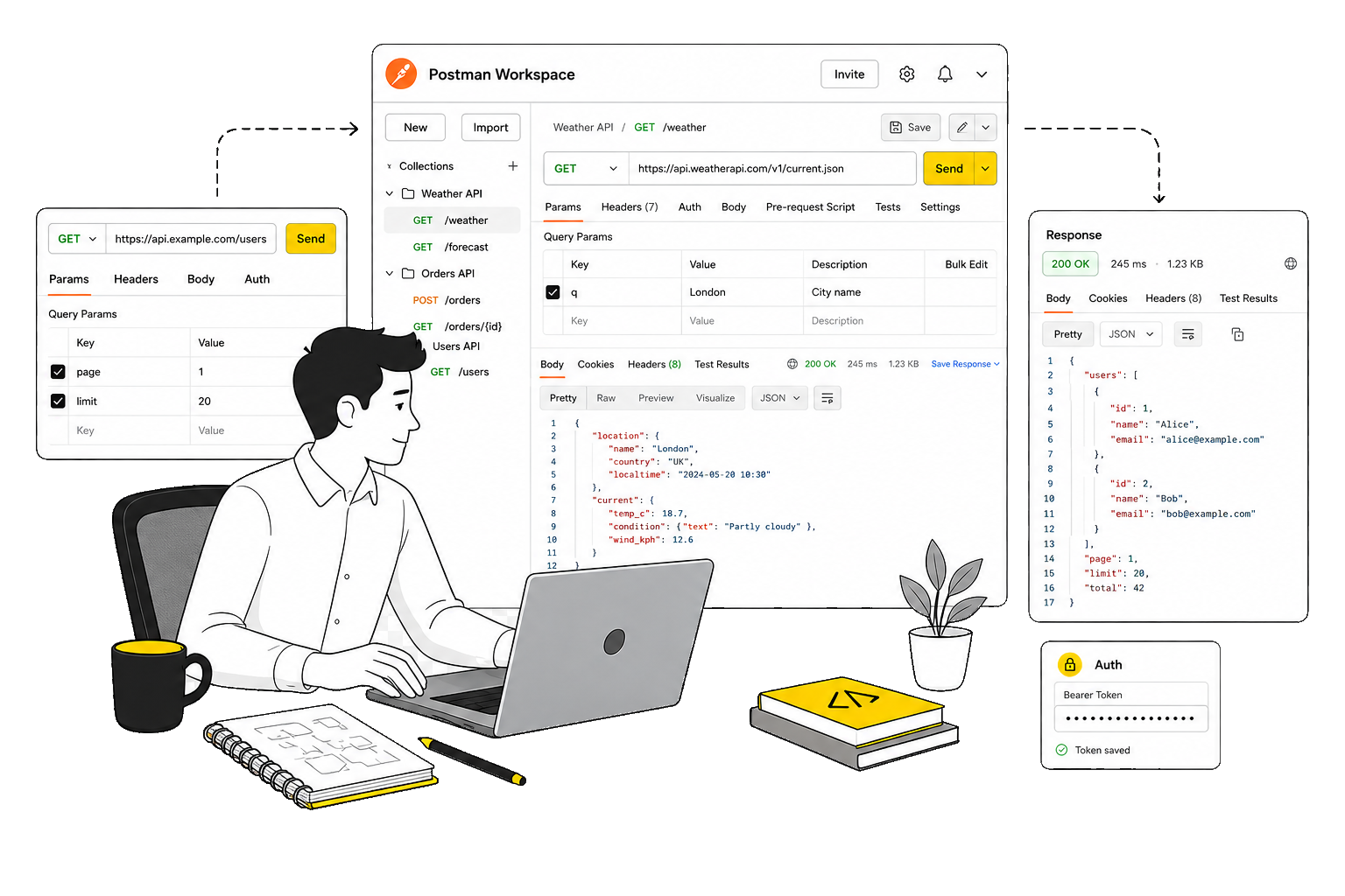 Воркшоп «Проектирование и тестирование API в Postman и Swagger на ...