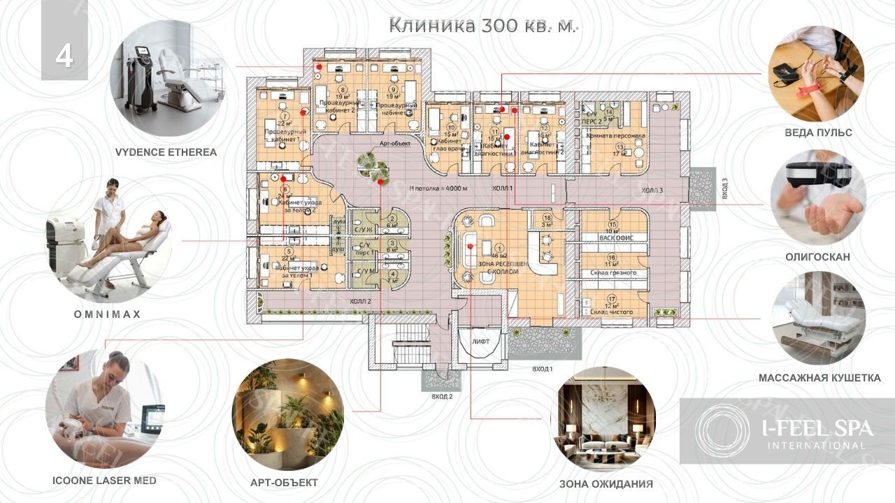 План клиники 300 кв. м с расстановкой кабинетов и оборудования