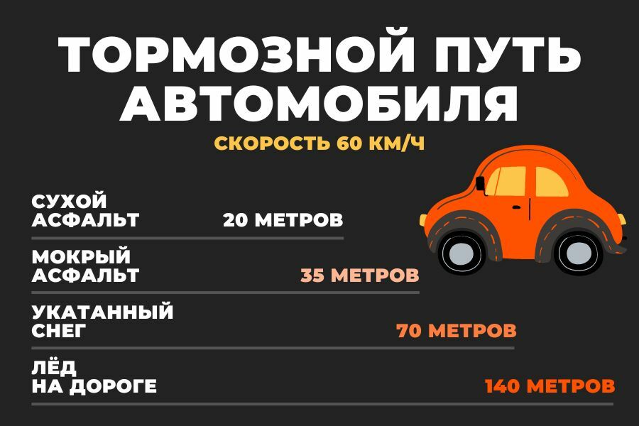 Как вести себя на дороге зимой: 6 правил для ребенка