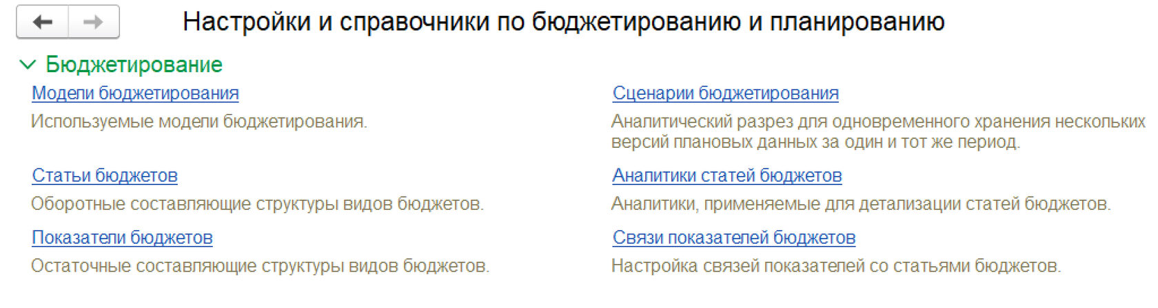 Настройки и справочники по бюджетированию и планированию