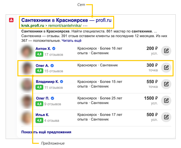 Скрин отображения Исполнителей в Яндекс