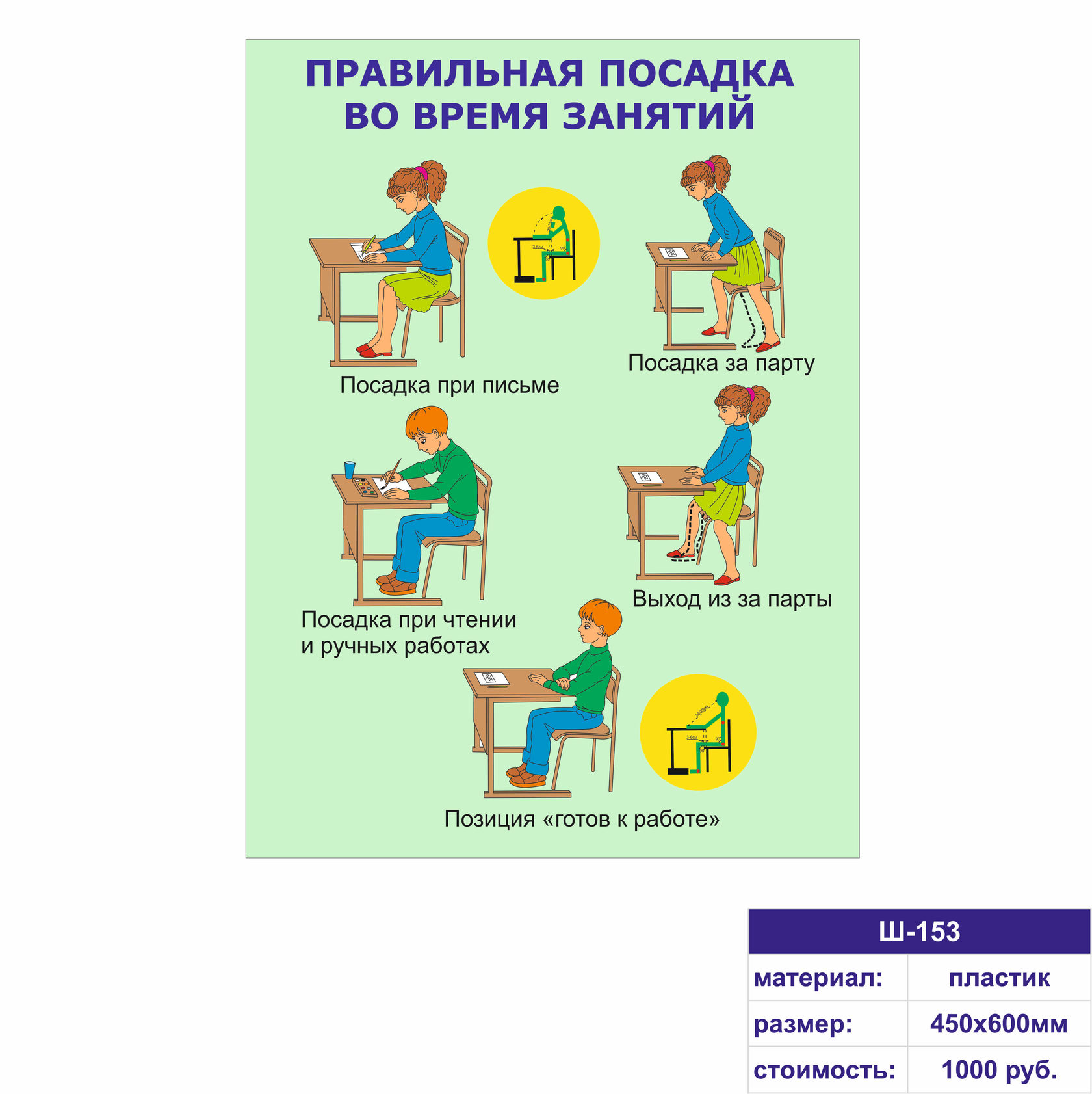 Что из нижеперечисленного является результатом несоблюдения правил осанки за партой