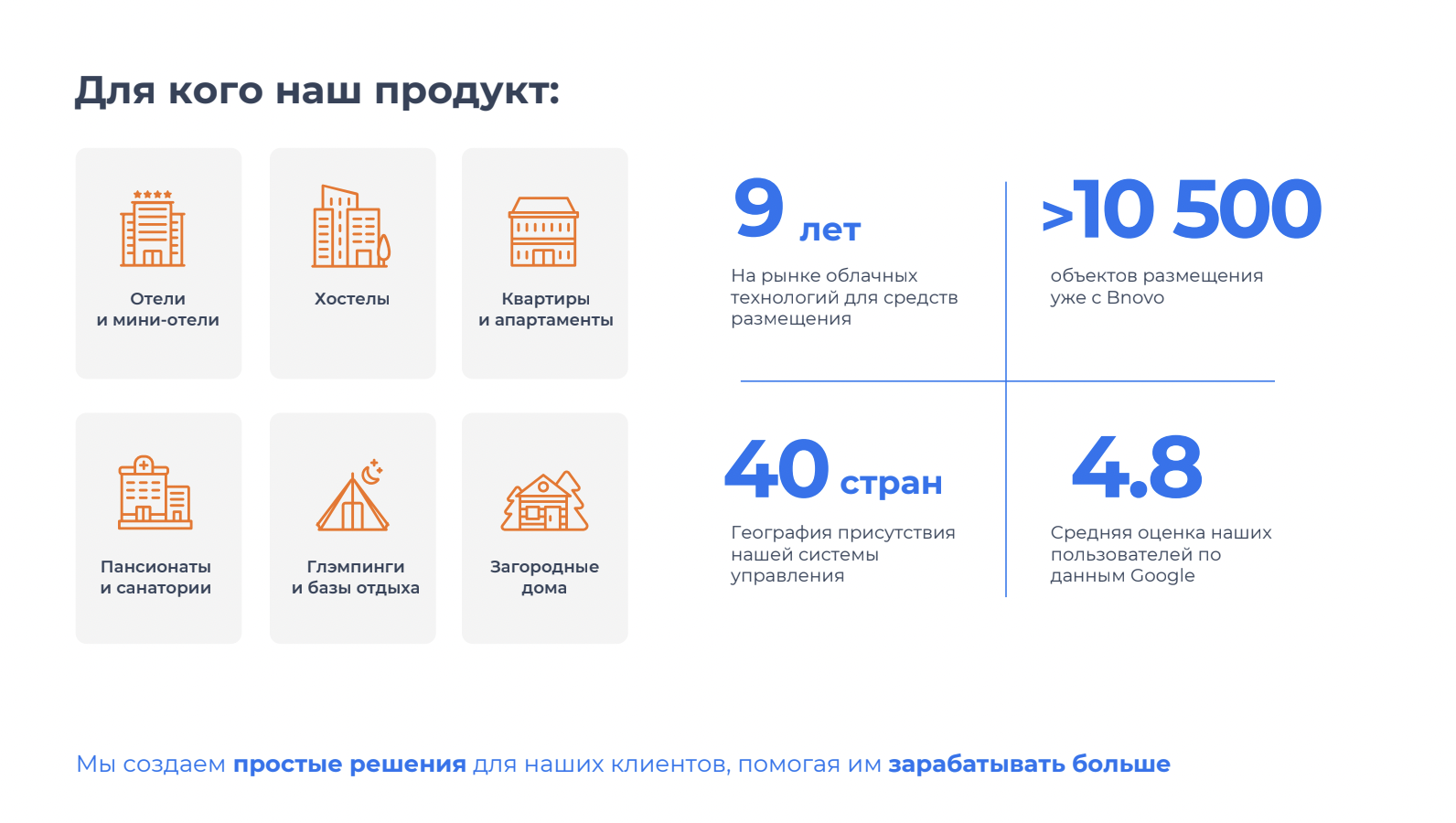 Ота отели. Bnovo программа для отелей. Бново аналоги. Бново функции и возможности. Ota каналы.