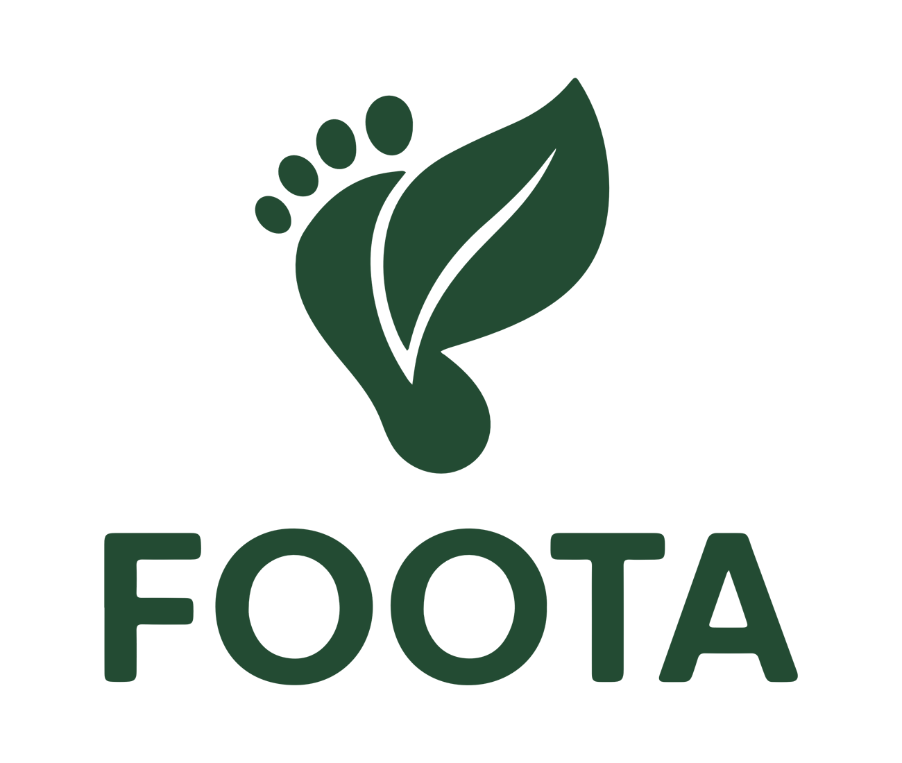  Балансирующая доска FOOTA