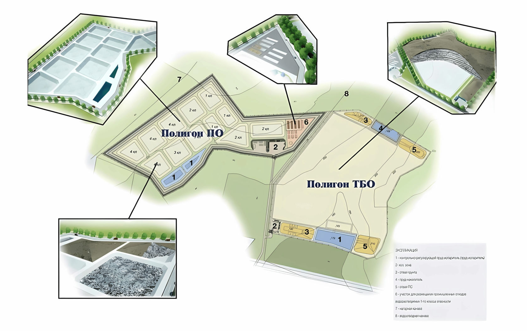 План тбо. Полигон ТБО генплан. Полигон ТБО схема чертеж. Полигоны ТБО на карте. Схема полигона для захоронения отходов.