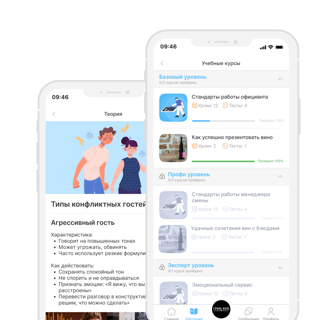 Общий вид учебных курсов сотрудников в ServiceGuru