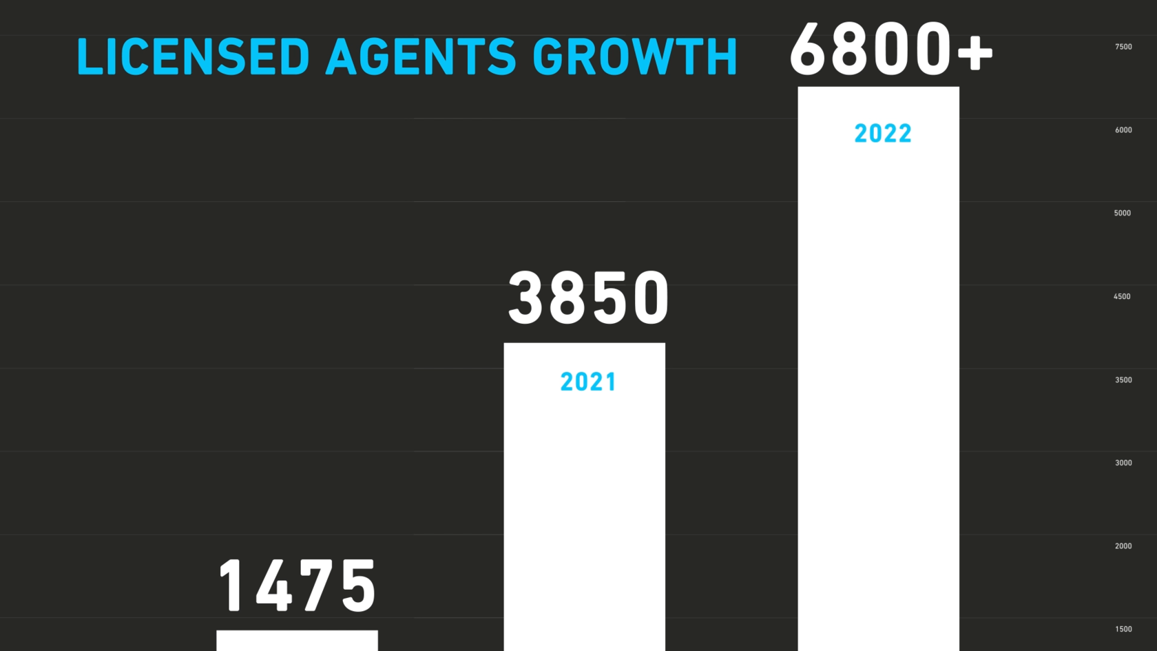 animation agencies, educational animation